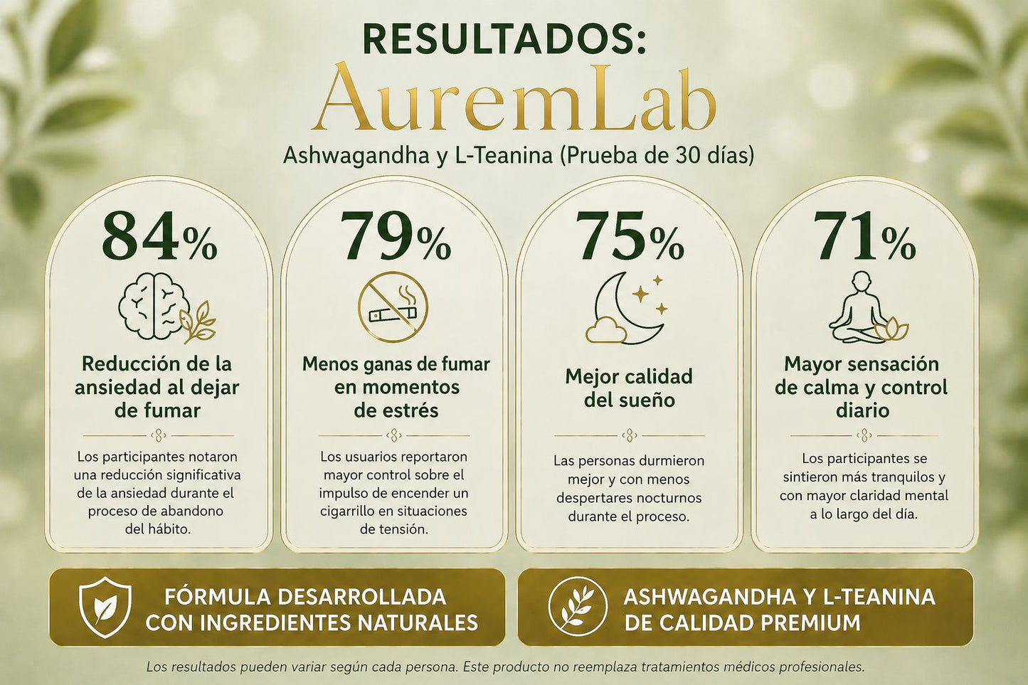 AuremLab - Dejá de fumar, esta vez sin ansiedad